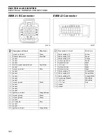 Preview for 124 page of Evinrude E-TEC E40DPLSCB Service Manual