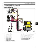 Preview for 131 page of Evinrude E-TEC E40DPLSCB Service Manual