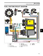 Preview for 159 page of Evinrude E-TEC E40DPLSCB Service Manual