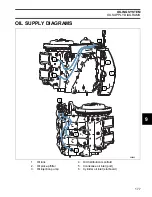 Preview for 179 page of Evinrude E-TEC E40DPLSCB Service Manual