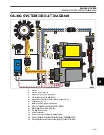 Preview for 181 page of Evinrude E-TEC E40DPLSCB Service Manual