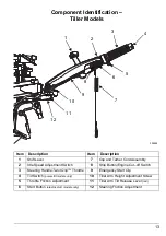 Preview for 15 page of Evinrude E-TEC G2 Manual