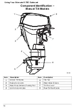 Preview for 16 page of Evinrude E-TEC G2 Manual