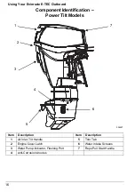 Preview for 18 page of Evinrude E-TEC G2 Manual