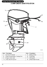 Preview for 16 page of Evinrude E-Tec Operator'S Manual