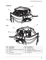 Preview for 16 page of Evinrude E115DBXSE Operator'S Manual