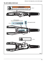 Preview for 15 page of Evinrude E15D Operator'S Manual