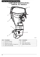 Preview for 16 page of Evinrude E15D Operator'S Manual