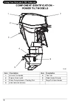 Preview for 18 page of Evinrude E15D Operator'S Manual