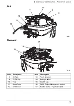 Preview for 19 page of Evinrude E15D Operator'S Manual