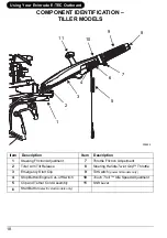 Preview for 20 page of Evinrude E15D Operator'S Manual