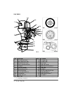 Preview for 15 page of Evinrude FHL115 Operator'S Manual