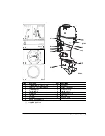 Preview for 16 page of Evinrude FHL115 Operator'S Manual