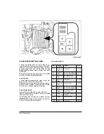 Preview for 49 page of Evinrude FHL115 Operator'S Manual