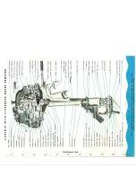 Preview for 8 page of Evinrude Fleetwin 4447 Operating Instructions Manual