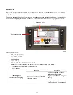 Предварительный просмотр 15 страницы Evinrude ICON Touch 7.0 CTS User Manual