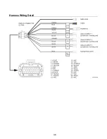 Предварительный просмотр 40 страницы Evinrude ICON Touch 7.0 CTS User Manual