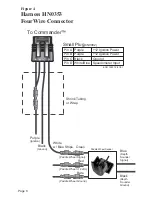 Предварительный просмотр 10 страницы Evinrude Johnson SystemCheck Commander Owner'S Manual