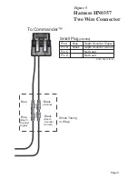 Предварительный просмотр 11 страницы Evinrude Johnson SystemCheck Commander Owner'S Manual