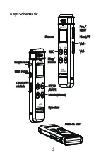 Preview for 3 page of Evistr L57 Instruction