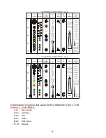 Предварительный просмотр 16 страницы EVL PRO SCAN 150-250 User Manual