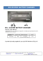 EVM SP028LN Owner & User Manual предпросмотр