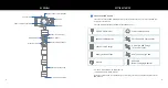 Preview for 4 page of EVO Gimbals GP-PRO Manual