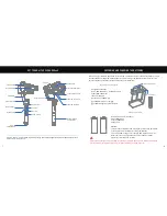 Предварительный просмотр 7 страницы EVO Gimbals Rage Gen.2 Manual