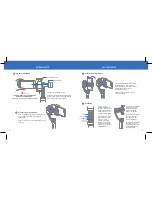 Preview for 5 page of EVO Gimbals SP-PRO Gen.2 Manual