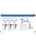 Preview for 6 page of EVO Gimbals SP-PRO Gen.2 Manual