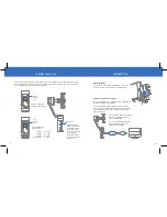 Preview for 7 page of EVO Gimbals SP-PRO Gen.2 Manual