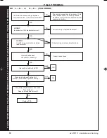 Preview for 60 page of Evo HE C22/24 Installation & Servicing Instructions Manual