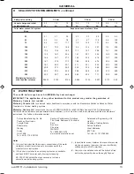 Preview for 13 page of Evo HE H12 Installation & Servicing Instructions Manual