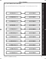 Preview for 45 page of Evo HE H12 Installation & Servicing Instructions Manual