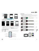 Preview for 4 page of Evo-lite WIFI-104 Product Overview