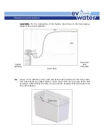 Preview for 7 page of Evo-water soft duomatik 2 Installation Manual