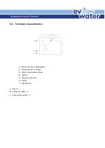 Preview for 12 page of Evo-water UO small 150l Manual Use And Maintenance