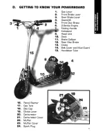 Предварительный просмотр 5 страницы Evo 2x Big 50cc Manual