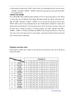 Предварительный просмотр 9 страницы Evo 422T Owner'S Manual