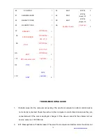 Предварительный просмотр 17 страницы Evo 422T Owner'S Manual