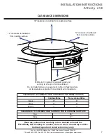 Preview for 7 page of Evo affinity 25E Owners & Installation Manual