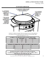 Preview for 9 page of Evo Affinity 30G Owners & Installation Manual