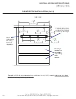 Preview for 12 page of Evo Affinity 30G Owners & Installation Manual