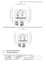 Preview for 22 page of Evo BodyShape User Manual