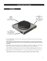 Preview for 7 page of Evo Centric 20E Electric Operator'S Manual Installation, Operation, And Maintenance