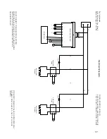 Preview for 17 page of Evo Centric 20E Electric Operator'S Manual Installation, Operation, And Maintenance