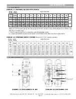 Preview for 15 page of Evo HW 129 Installing, Operating & Maintaining