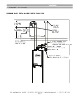 Preview for 25 page of Evo HW 129 Installing, Operating & Maintaining