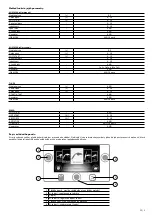 Предварительный просмотр 5 страницы Evo MAKIN 200 Multi MIG PFC LCD Instructions For Use Manual