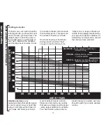 Preview for 12 page of Evo TAHOE 51552B Owner'S Manual